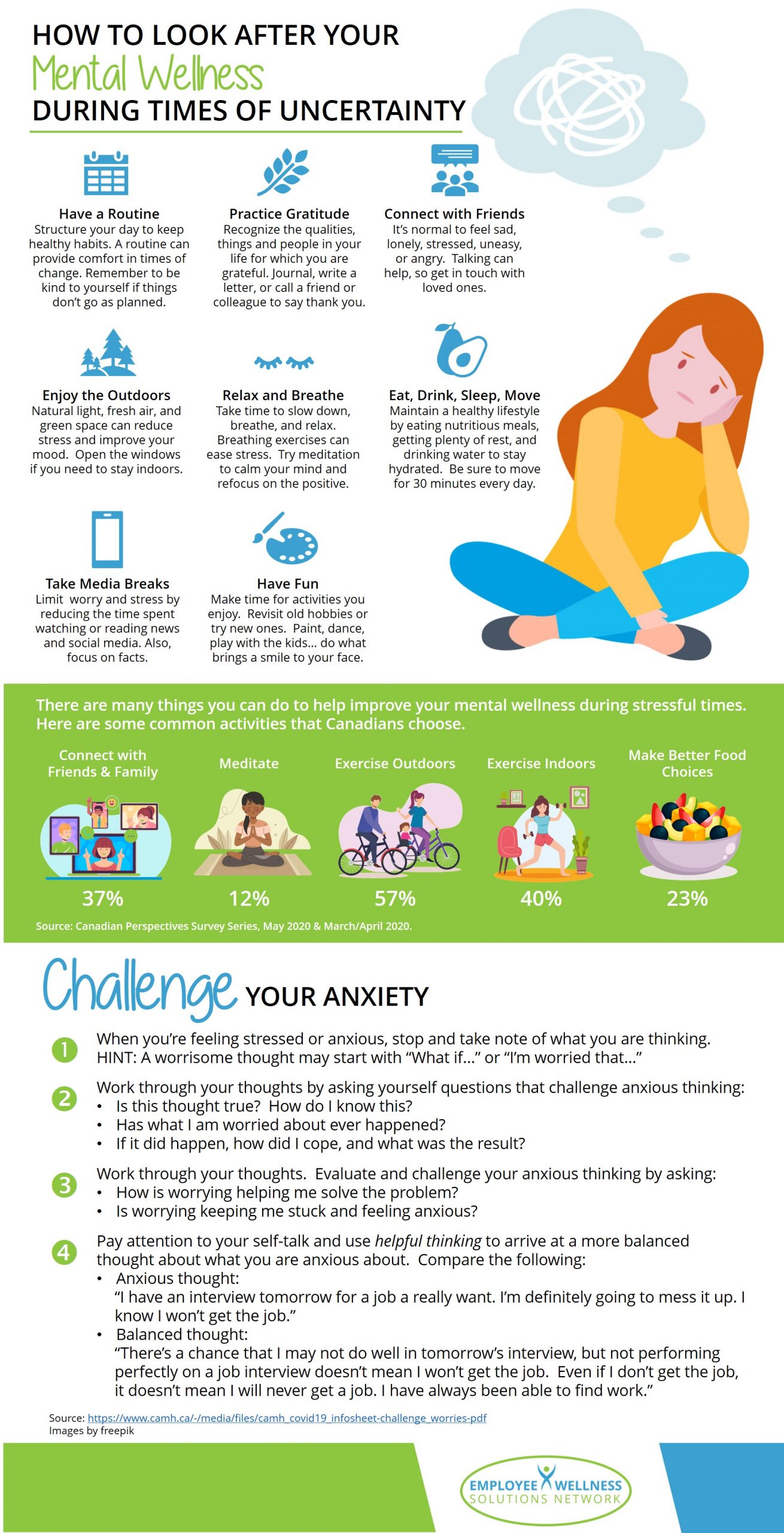 Why You Feel Anxious Before Your Period & How To Manage It – Marea Wellness